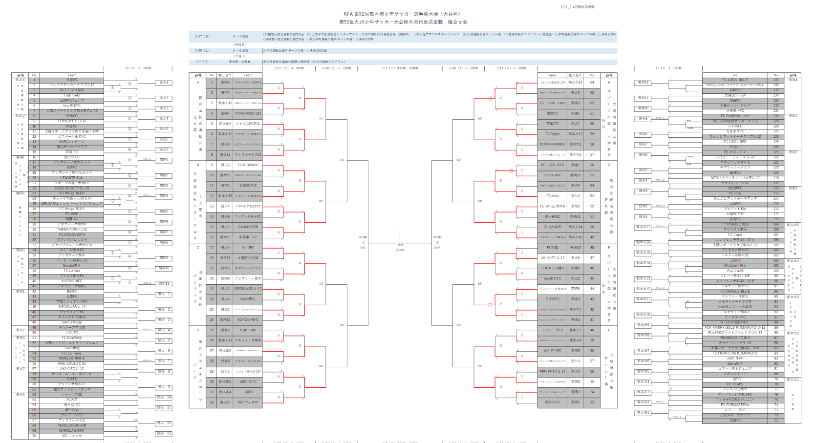 最新活動情報 Fc Almalazo Kumamoto Power By Heart フットボールnavi