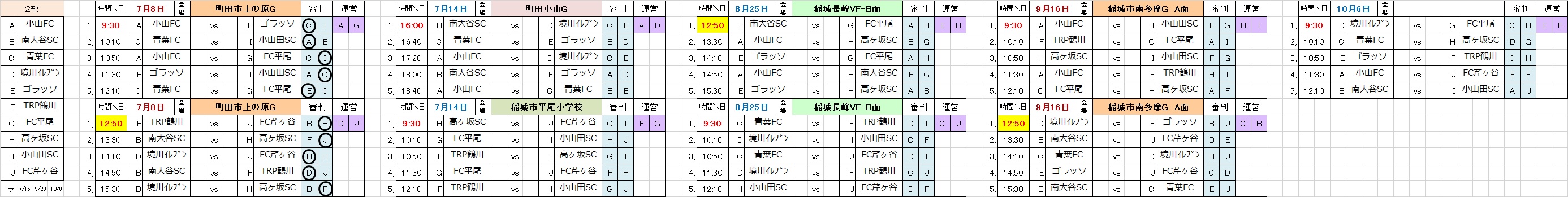 s Fc Toripletta フットボールnavi