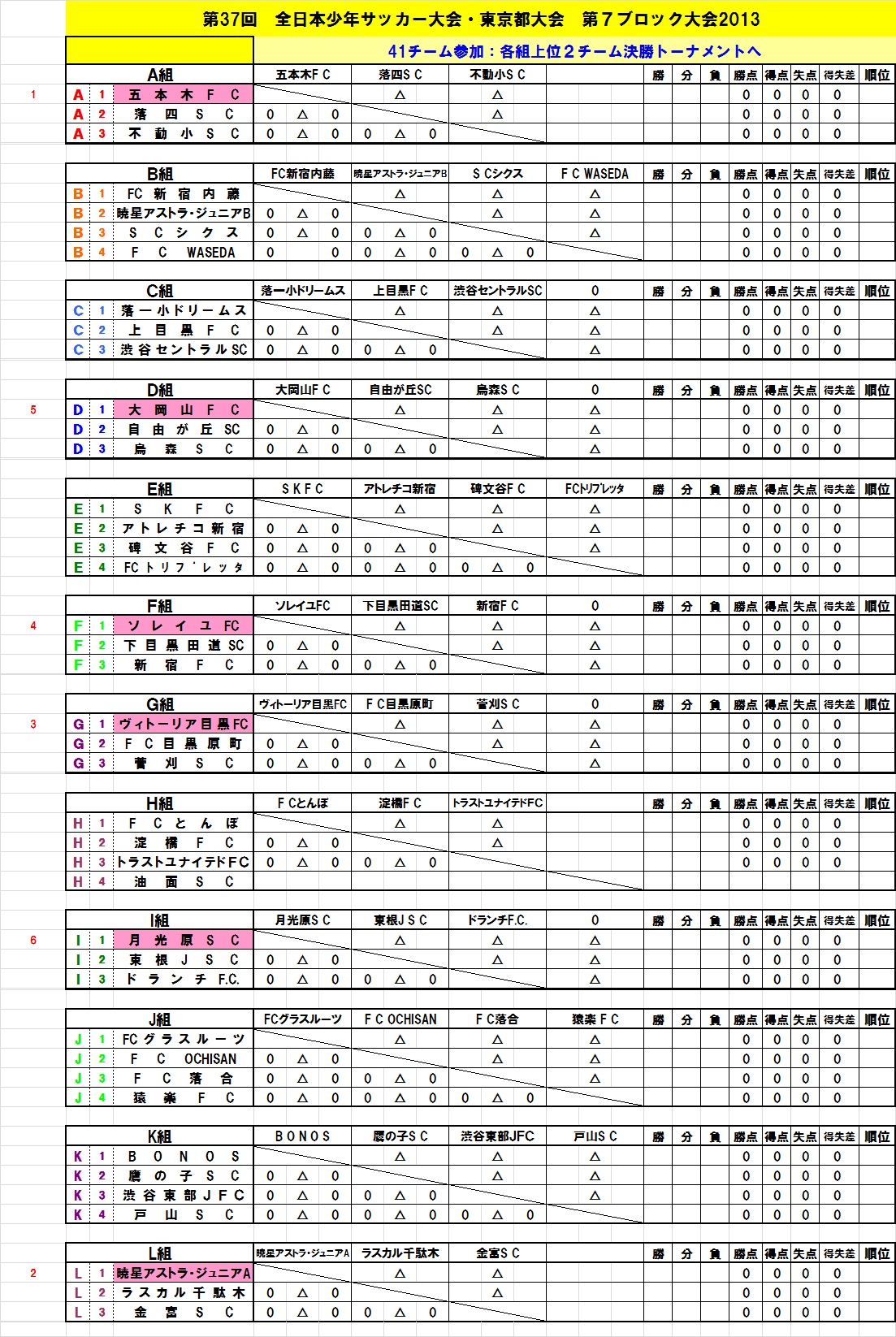 Fc Toriplettaの最新情報 Fc Toripletta フットボールnavi