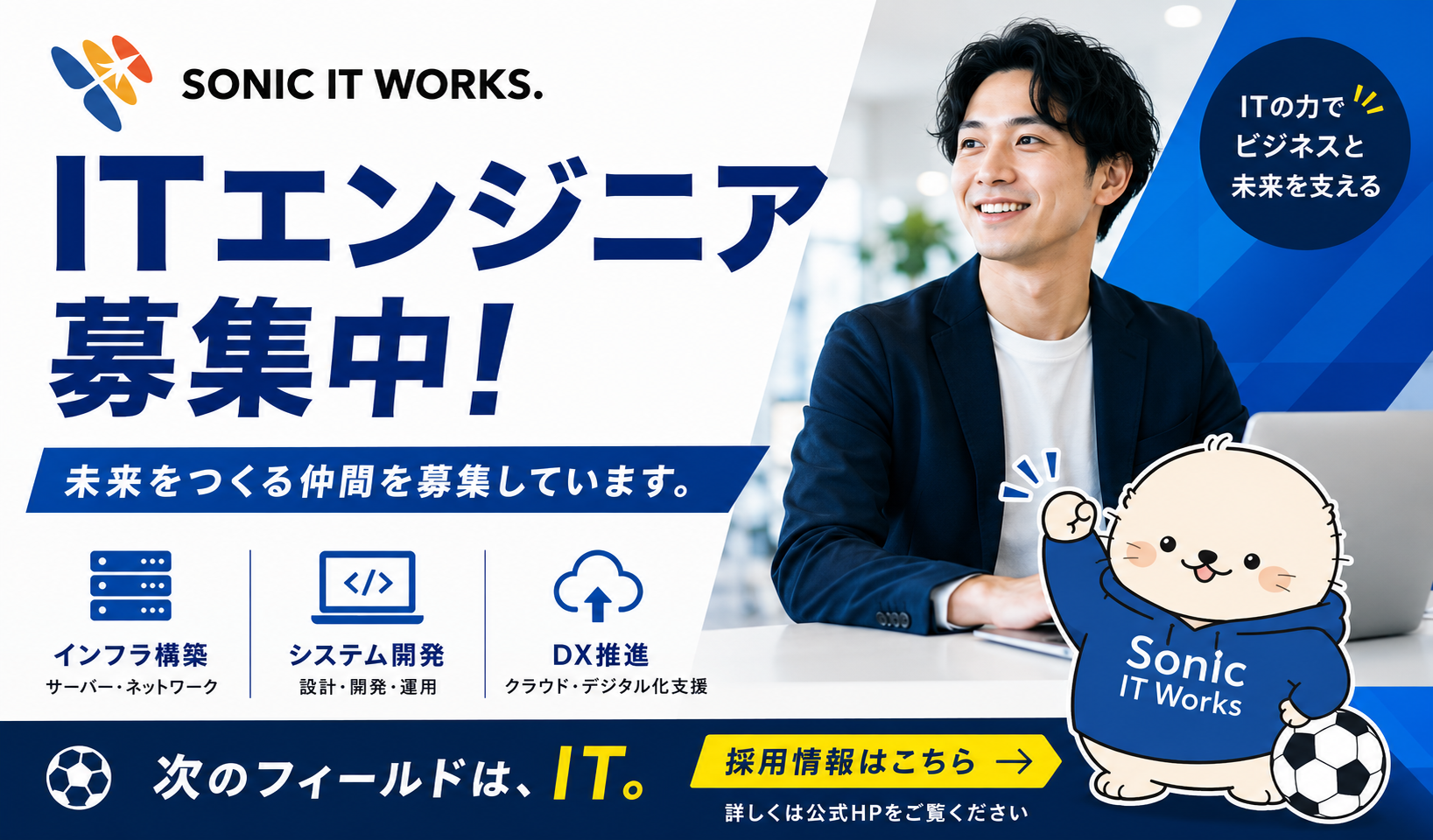 SONIC IT WORKS.�������