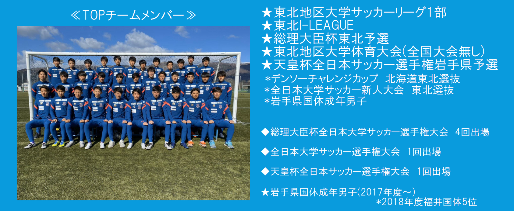 入学 入部をご検討の方へ 富士大学サッカー部 フットボールnavi