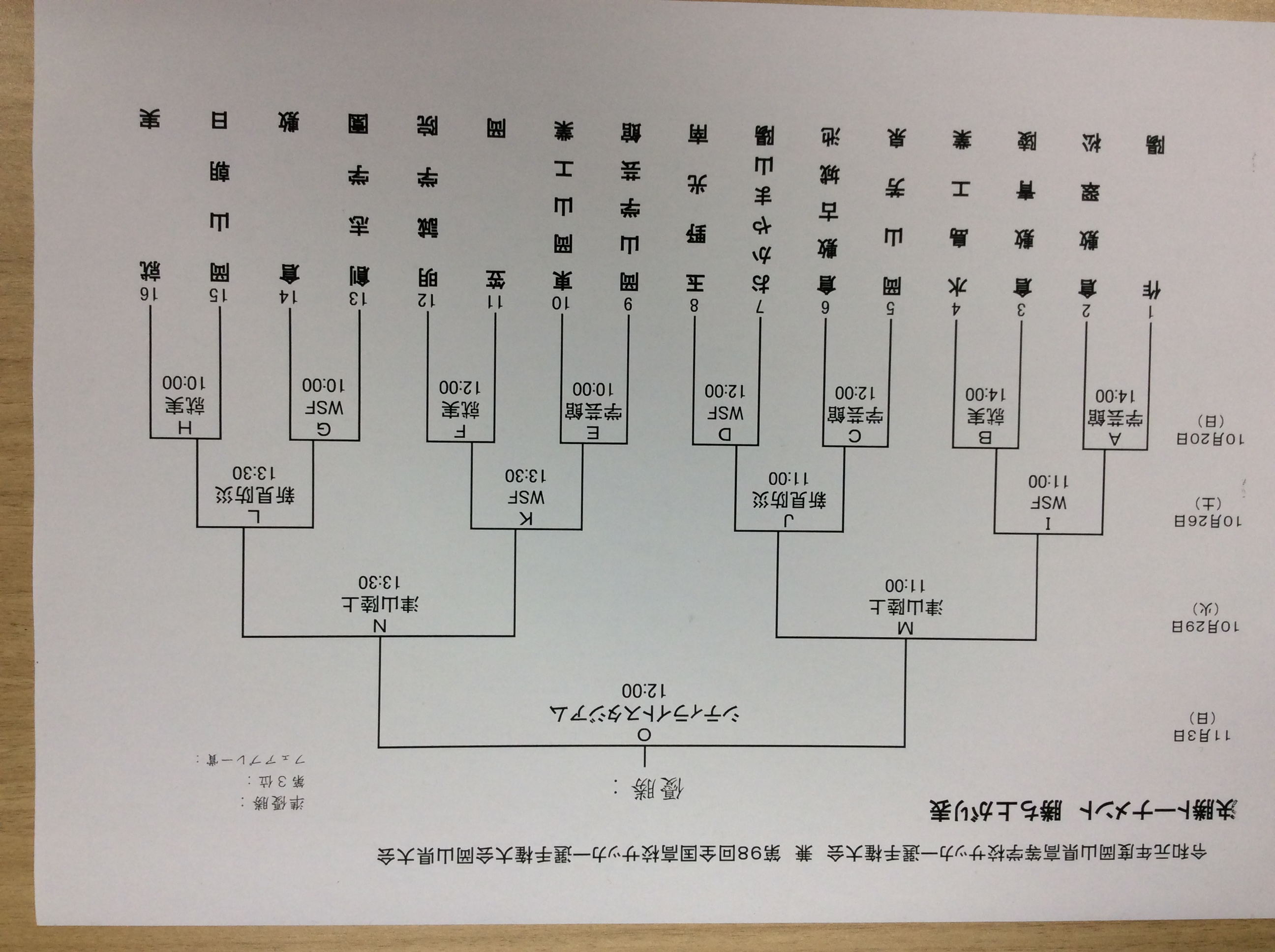 就実高校サッカー部の最新情報 就実高校サッカー部 フットボールnavi